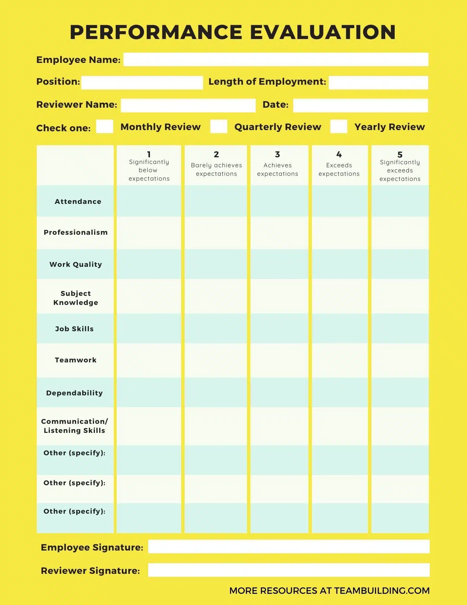 Performance Evaluation